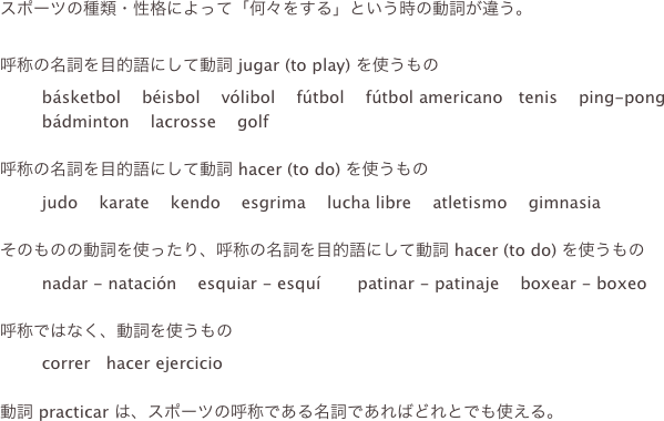 スポーツの種類・性格によって「何々をする」という時の動詞が違う。

呼称の名詞を目的語にして動詞 jugar (to play) を使うもの
        básketbol    béisbol    vólibol    fútbol    fútbol americano   tenis    ping-pong               
        bádminton    lacrosse    golf呼称の名詞を目的語にして動詞 hacer (to do) を使うもの
        judo    karate    kendo    esgrima    lucha libre    atletismo    gimnasia
そのものの動詞を使ったり、呼称の名詞を目的語にして動詞 hacer (to do) を使うもの
        nadar - natación    esquiar - esquí       patinar - patinaje    boxear - boxeo

呼称ではなく、動詞を使うもの
        correr   hacer ejercicio

動詞 practicar は、スポーツの呼称である名詞であればどれとでも使える。
