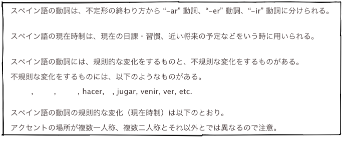 スペイン語の動詞は、不定形の終わり方から “-ar” 動詞、“-er” 動詞、“-ir” 動詞に分けられる。

スペイン語の現在時制は、現在の日課・習慣、近い将来の予定などをいう時に用いられる。

スペイン語の動詞には、規則的な変化をするものと、不規則な変化をするものがある。
不規則な変化をするものには、以下のようなものがある。
    ser, estar, tener, hacer, ir, jugar, venir, ver, etc.

スペイン語の動詞の規則的な変化（現在時制）は以下のとおり。
アクセントの場所が複数一人称、複数二人称とそれ以外とでは異なるので注意。