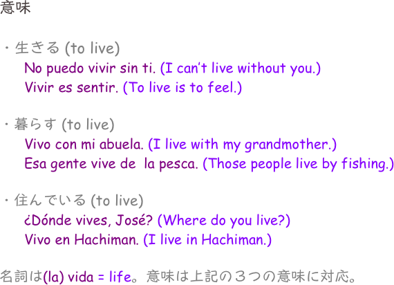 意味

・生きる (to live)
No puedo vivir sin ti. (I can’t live without you.)
Vivir es sentir. (To live is to feel.)

・暮らす (to live)
Vivo con mi abuela. (I live with my grandmother.)
Esa gente vive de  la pesca. (Those people live by fishing.)

・住んでいる (to live)
¿Dónde vives, José? (Where do you live?)
Vivo en Hachiman. (I live in Hachiman.)

名詞は(la) vida = life。意味は上記の３つの意味に対応。

